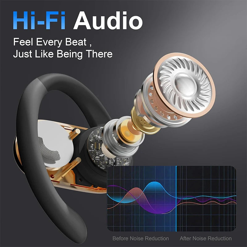 Auriculares de traducción en tiempo real