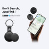 GPS mini