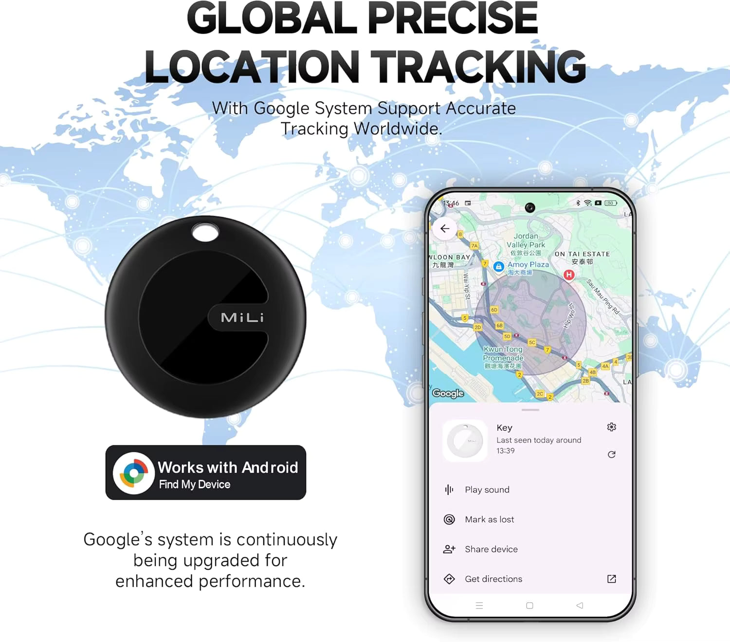 GPS mini